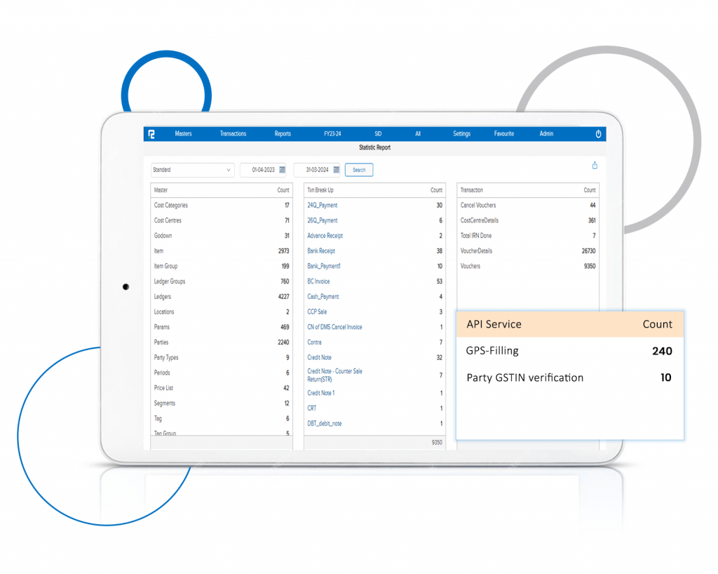 API Usage Statistics