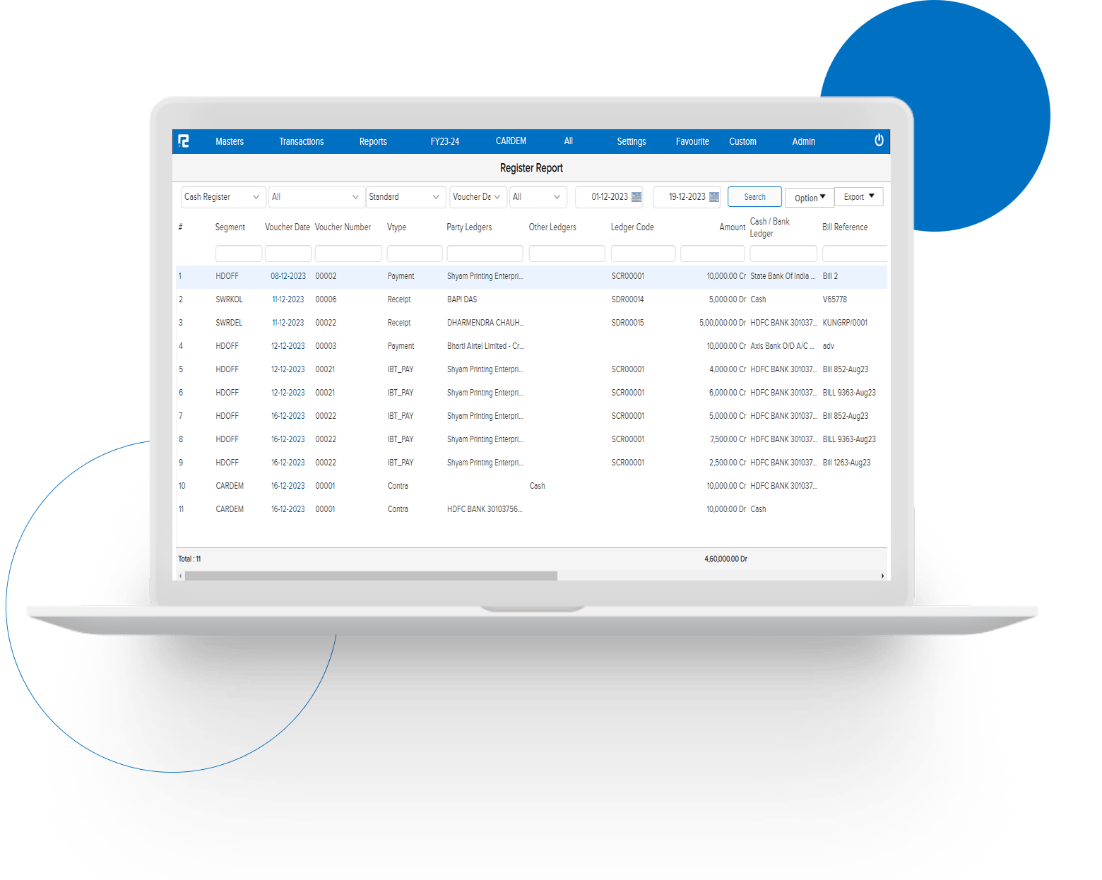 Cash Exception Report