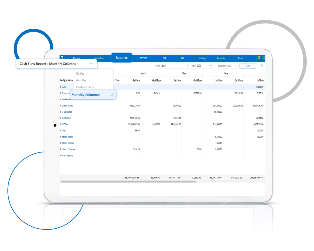 Cash Flow Comparison Report