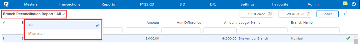 Branch Reconciliation Variation