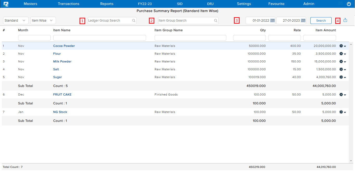 Purchase Summary Screen