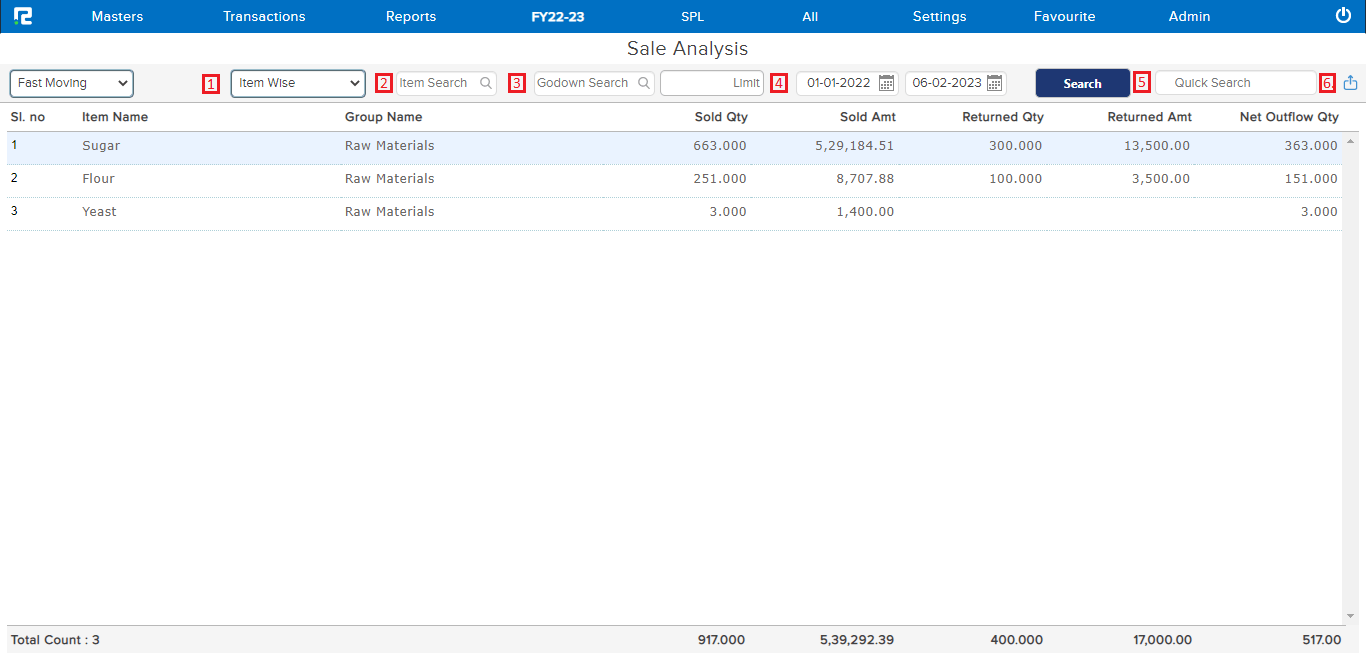 Sale analysis report screen