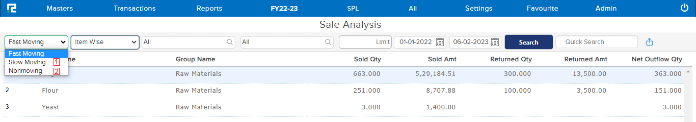 Sale analysis report Variation