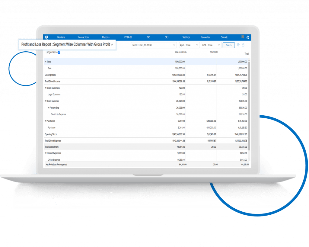 PL Segment Columnar with Gross Profit