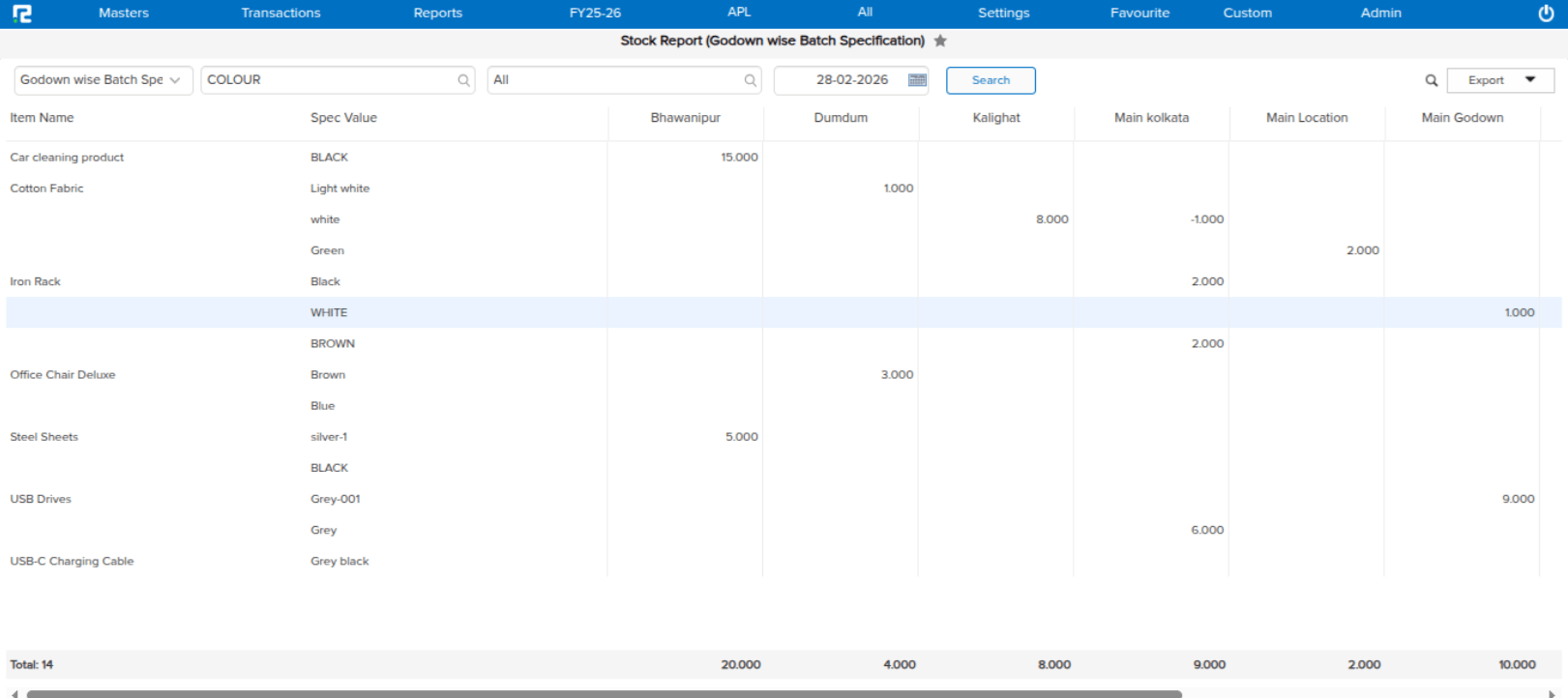 Godown batch quantity fixed