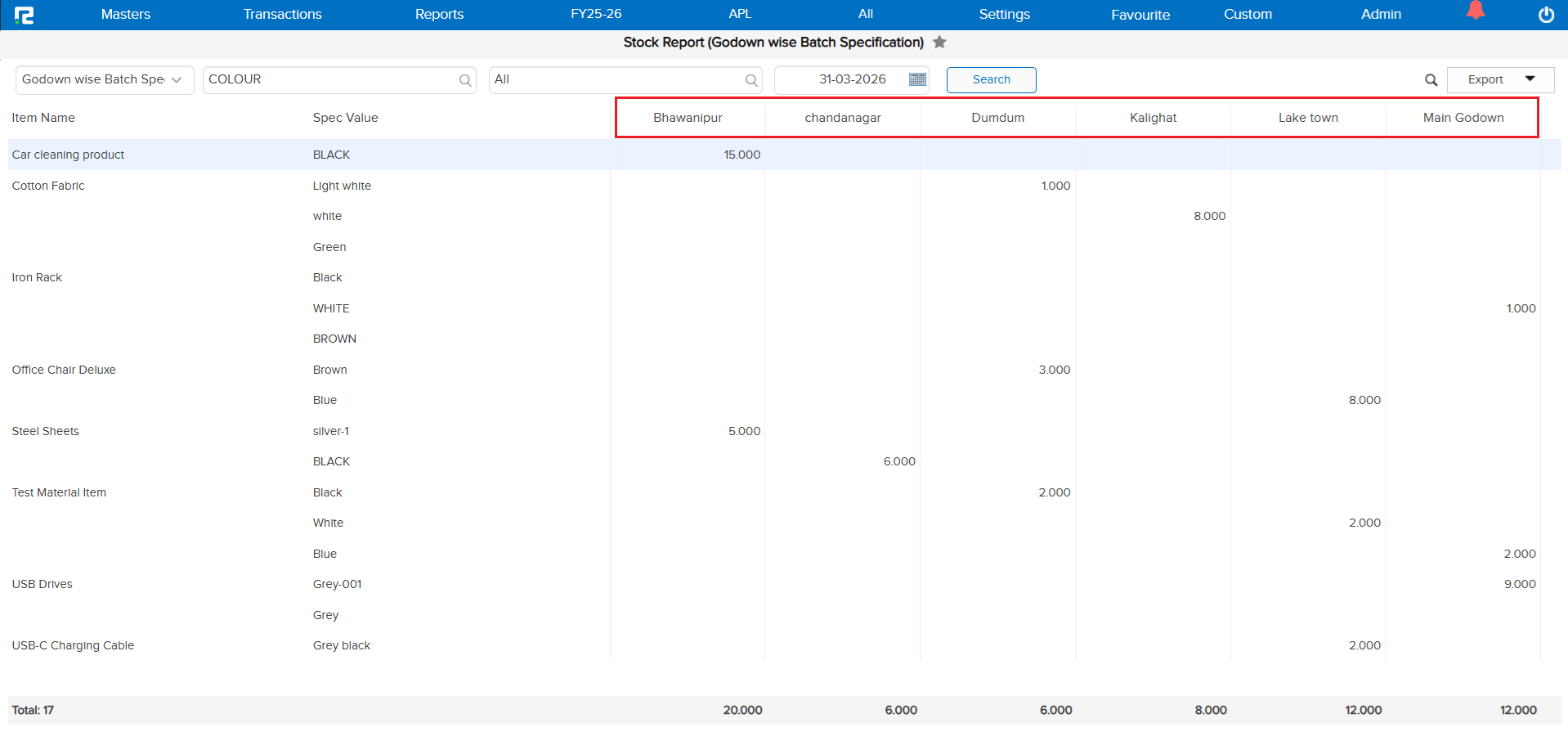 Godowns unsorted order
