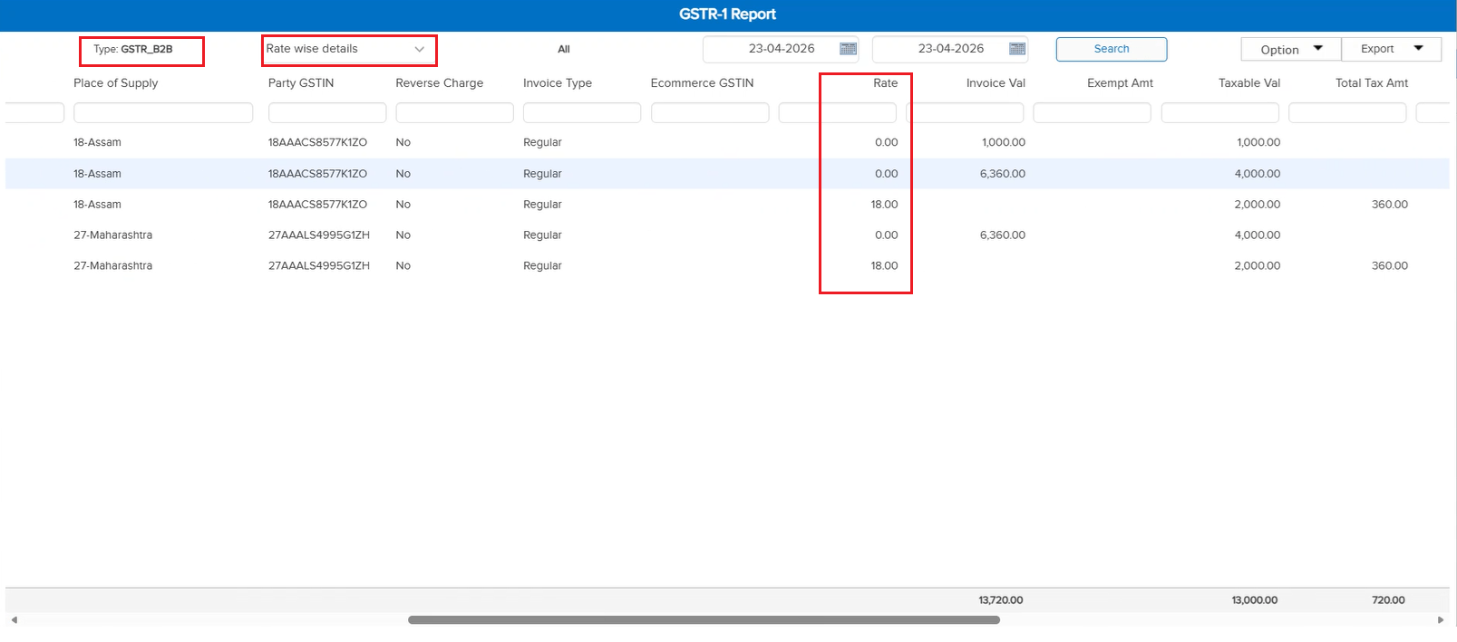 Taxable Value in GST return
