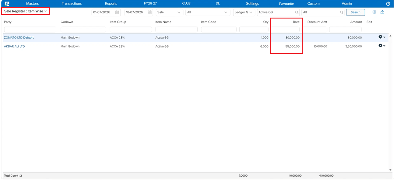 Sale Register Item Wise report with Rate column highlighted