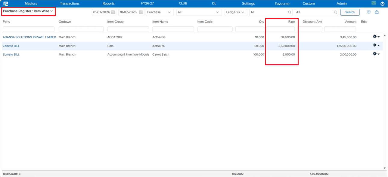 Purchase Register Item Wise report with Rate column highlighted
