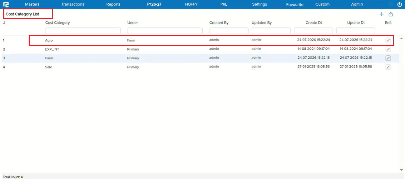 Cost Category List showing Agro under Farm hierarchy