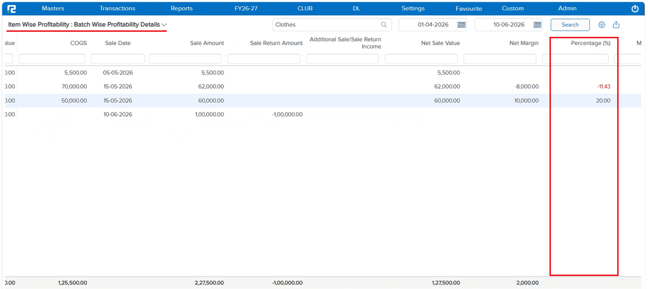 Percentage showing in Batch-wise Profitability Details after fix