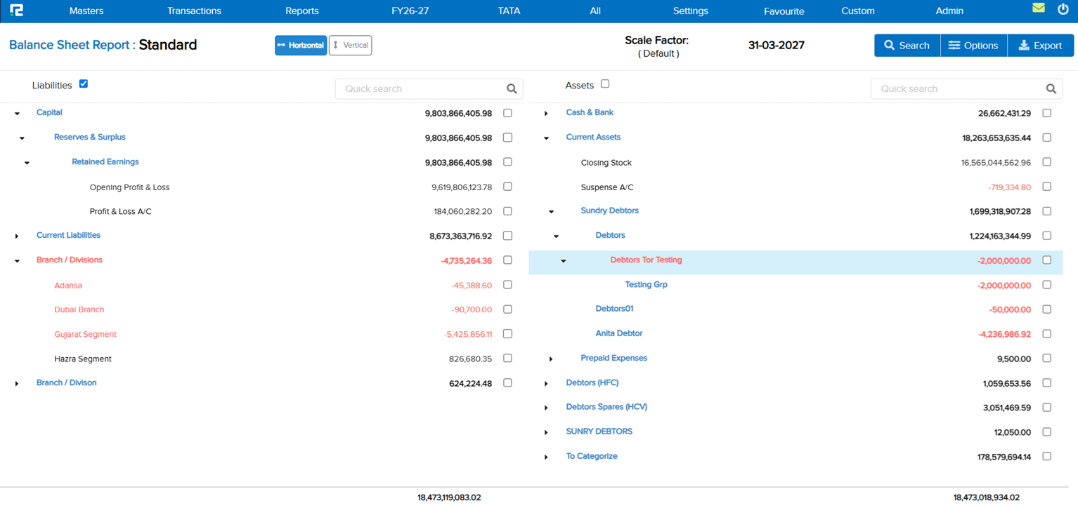 RED highlight on negative values in Balance Sheet UI