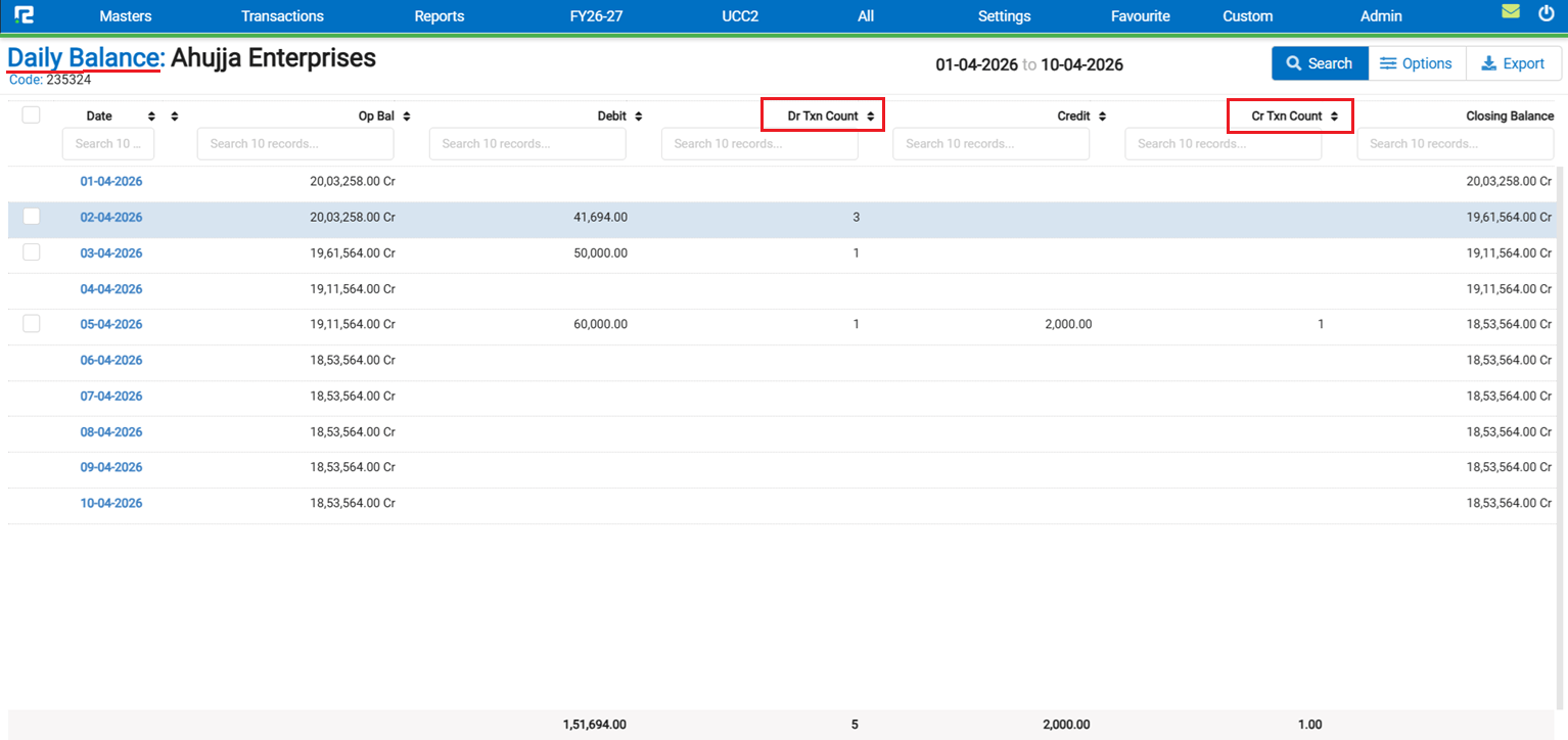 Show Transaction Count option in Ledger Daily Report