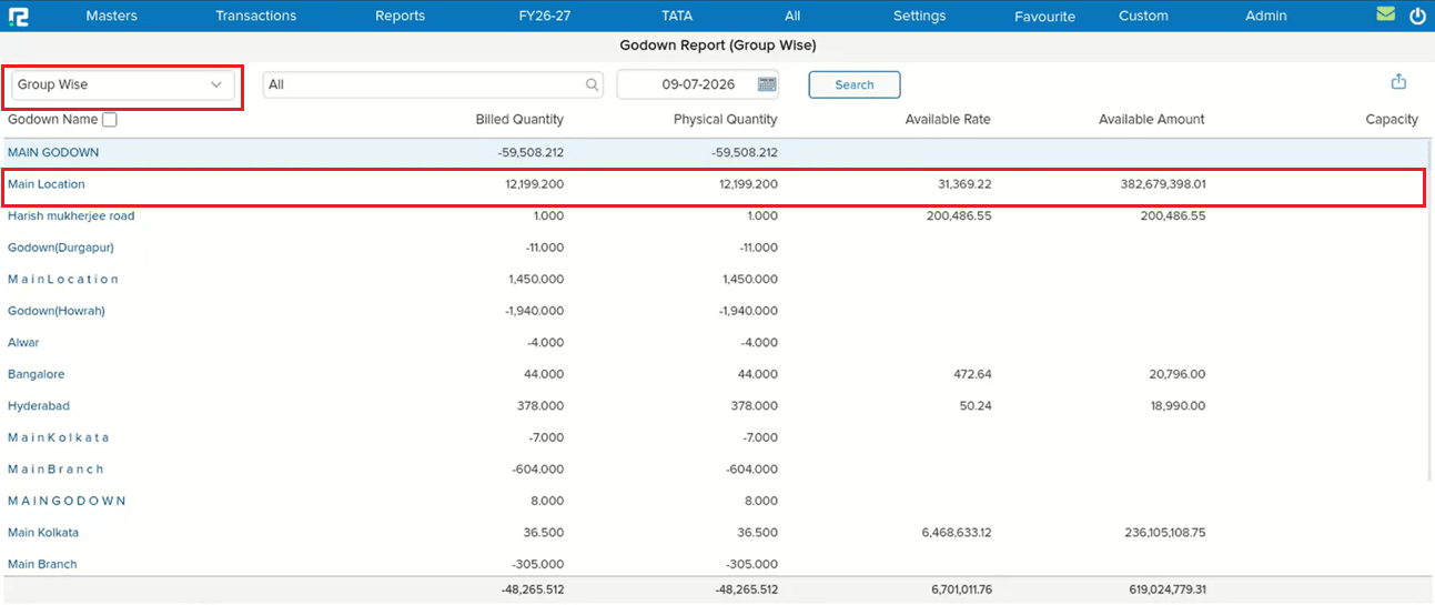 Group Wise view showing inactive godown