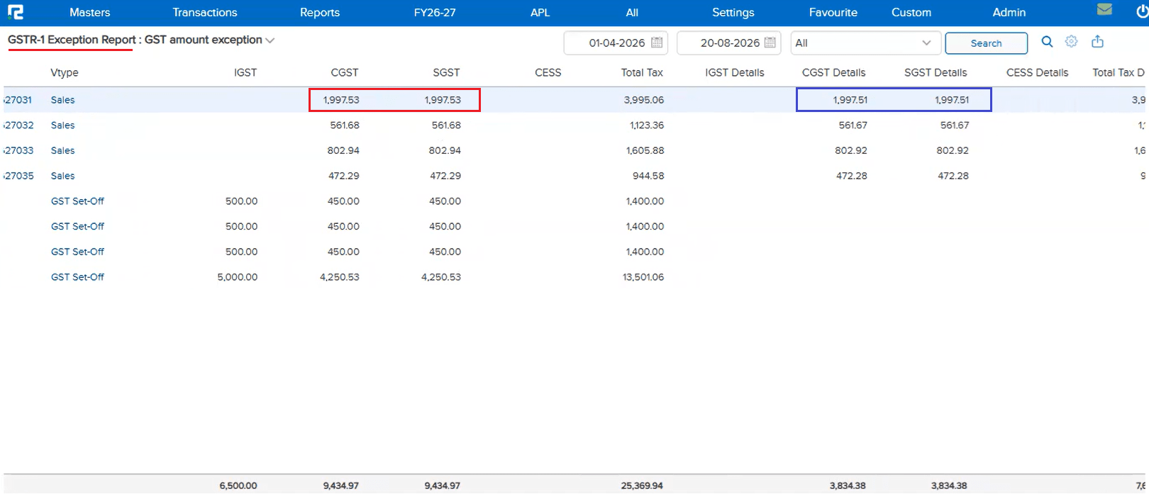 GSTR-1 Exception Report GST amount exception showing small CGST and SGST mismatches listed as exceptions