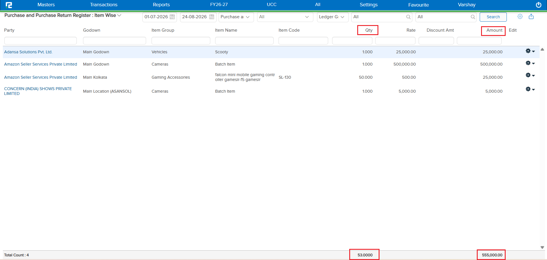 Purchase and Purchase Return Register Item Wise with footer Qty and Amount totals correctly aligned under their columns