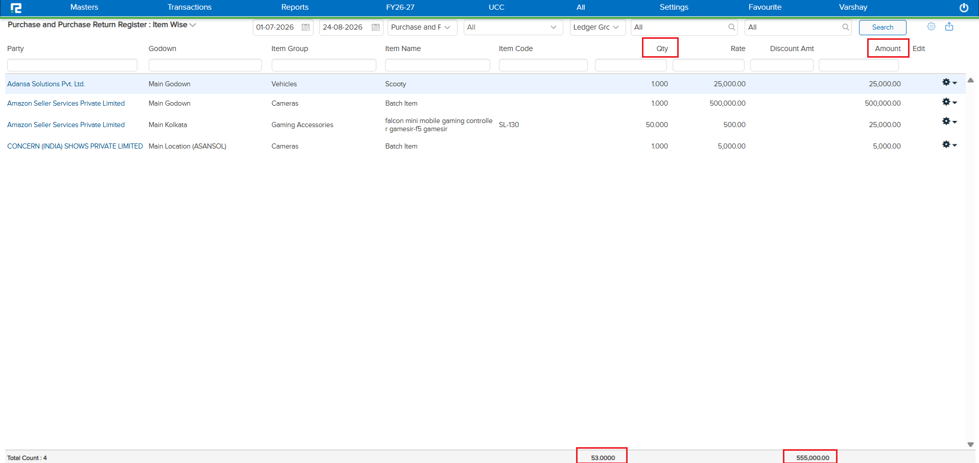 Purchase and Purchase Return Register Item Wise with footer Qty and Amount totals misaligned with their columns