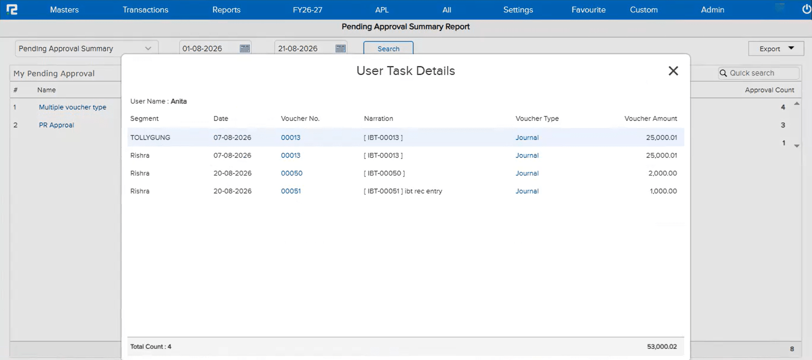 User Task Details popup for user Anita listing pending vouchers with Segment, Date, Voucher No., Voucher Type, and Amount